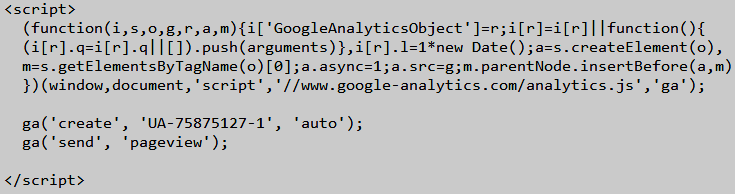 Przykład kodu śledzenia Google Analytics